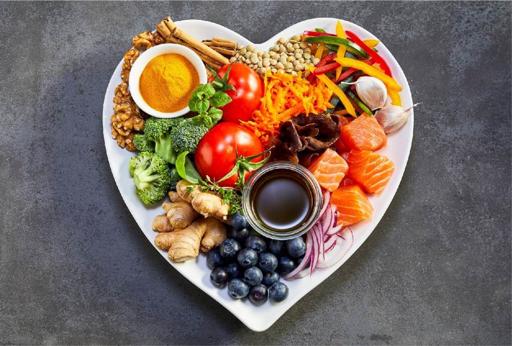 بشقاب سلامت